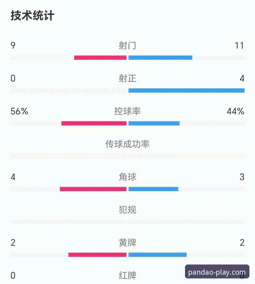 中超赛场震撼一战详解，半岛体育平台带你复盘海牛爆冷击退海港